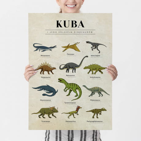 Duy PLAKAT DINOZAURY prezent dla fana dinozaurw plakat z dinozaurami prezent dla mionika dinozaurw