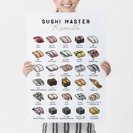 Duy PLAKAT SUSHI MASTER