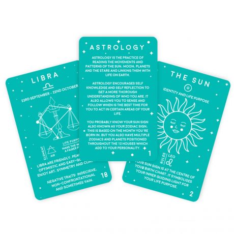 Karty astrologiczne PREZENT DLA ZODIAKARY