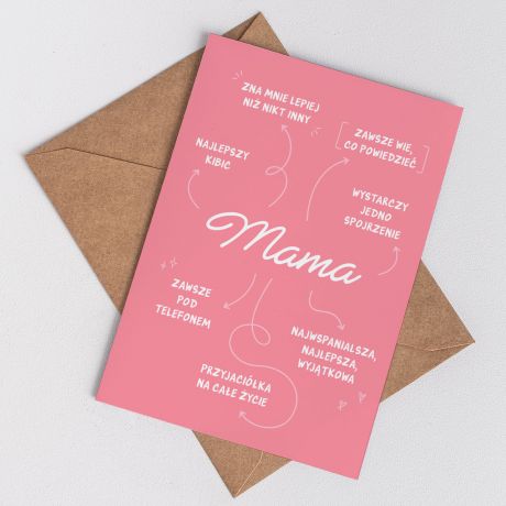 Personalizowana kartka na Dzie Mamy kartka z yczeniami upominek na dzie mamy kartka na prezent