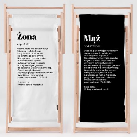 Personalizowane leaki na lub DEFINICJA