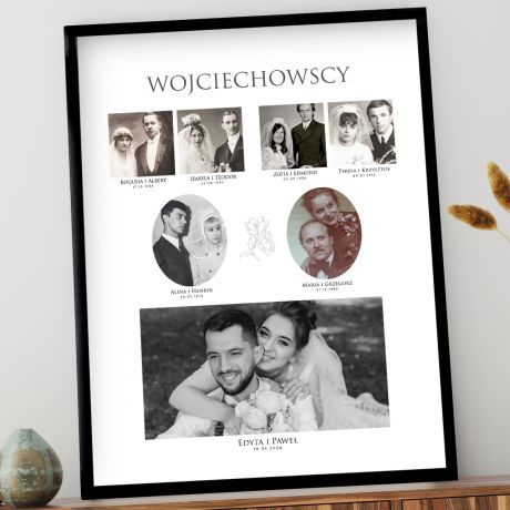 Plakat DRZEWO GENEALOGICZNE ze zdjciami  drzewo genealogiczne rodziny plakat rodzinny