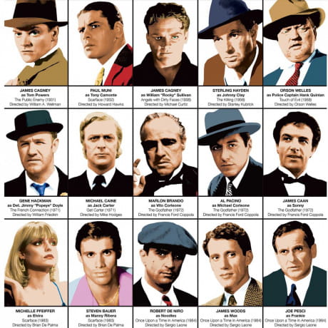 Plakat filmowy GANGSTER MOVIE CHARACTERS 50 x 70 cm prezent dla kinomaniaka