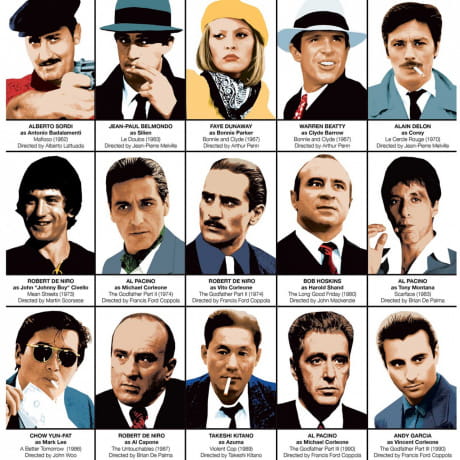 Plakat filmowy GANGSTER MOVIE CHARACTERS 50 x 70 cm prezent dla kinomaniaka