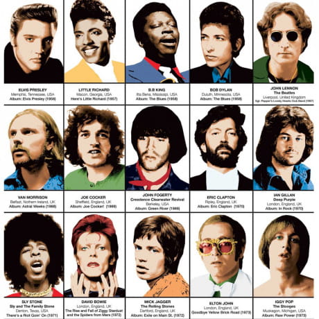 Plakat rockowy LEGENDARY ROCKSTARS  50x70cm