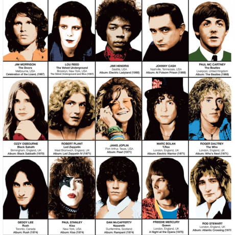 Plakat rockowy LEGENDARY ROCKSTARS  50x70cm