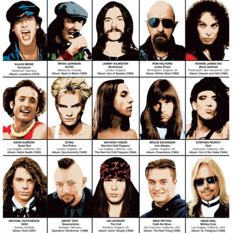 Plakat rockowy LEGENDARY ROCKSTARS  50x70cm