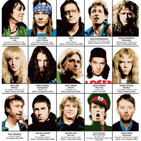 Plakat rockowy LEGENDARY ROCKSTARS  50x70cm
