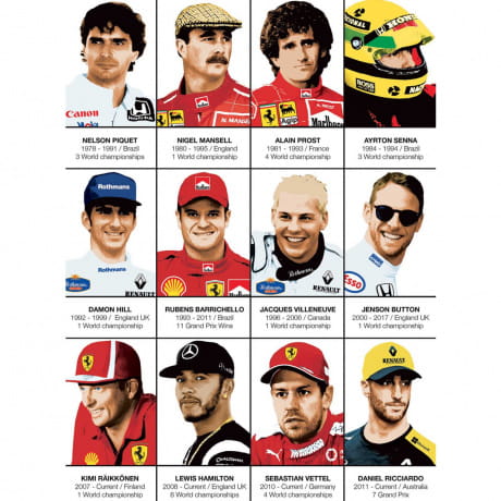 Plakat LEGENDARNI KIEROWCY prezent dla fana F1