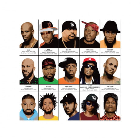 Plakat rap LEGENDARNI RAPERZY 50 x 70cm