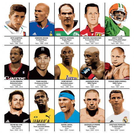 Plakat sportowy LEGENDS OF SPORTS 50x70cm