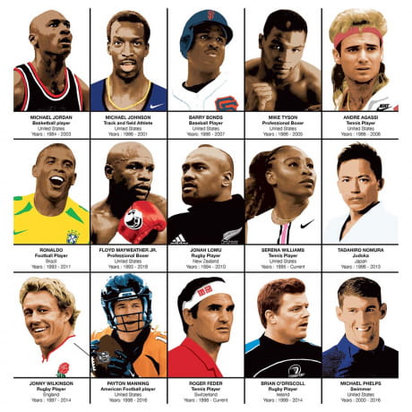 Plakat sportowy LEGENDS OF SPORTS 50x70cm