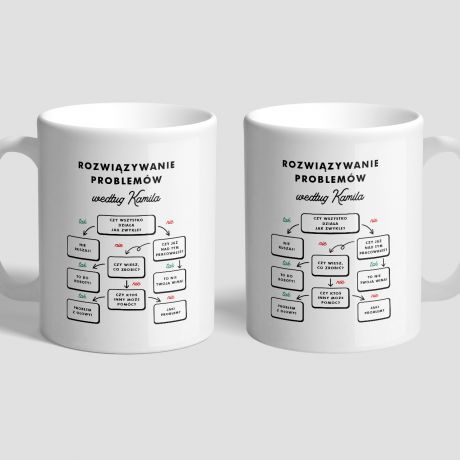 mieszny KUBEK DLA KOLEGI Z PRACY na wita prezent na wita prezent witeczny prezent dla kolegi z pracy