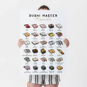 Duy PLAKAT SUSHI MASTER