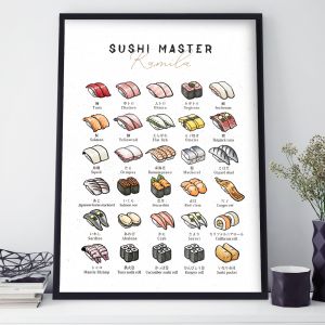 Personalizowany PLAKAT SUSHI MASTER