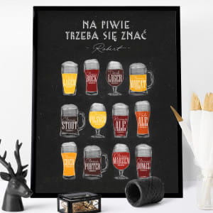 Plakat z piwami PREZENT DLA SMAKOSZA PIWA