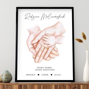 Personalizowany plakat MAMY SIEBIE prezent dla caej rodziny