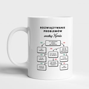 mieszny KUBEK DLA KOLEGI Z PRACY na wita prezent na wita prezent witeczny prezent dla kolegi z pracy