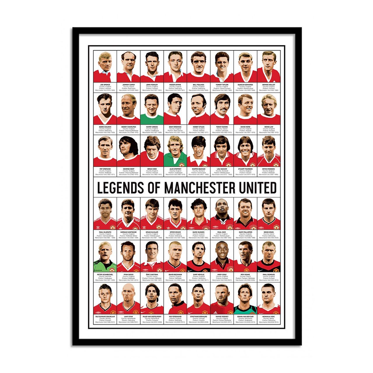Prezent dla fana Manchester United LEGENDARNI PIŁKARZE plakat 50x70